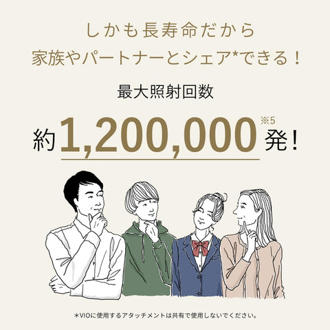 ヤーマン 脱毛器 カテゴリ レイボーテ クールプロ 光美容器 メンズ レディース VIO対応 冷却 YJEA6WAM ステッカー付【Amazon.co.jp限定】