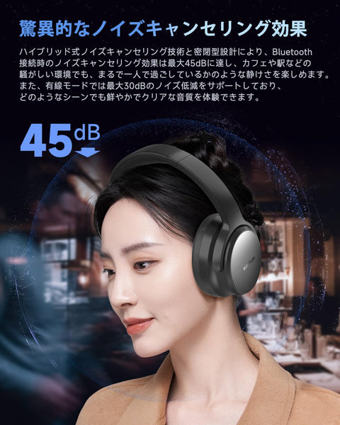 【VGP 2025 金賞】EarFun Tune Proワイヤレスヘッドホン Bluetooth 5.4/【40mm +10mmデュアルドライバー/ 無線& USB-C & AUX有線接続】/ 最大45dBのノイズを低減ノイズキャンセリングヘッドホン/ 最大120時間連続再生/シアターモード/マルチポイント対応/密閉型/有線ハイレゾ/専用アプリ対応 (ブラック)