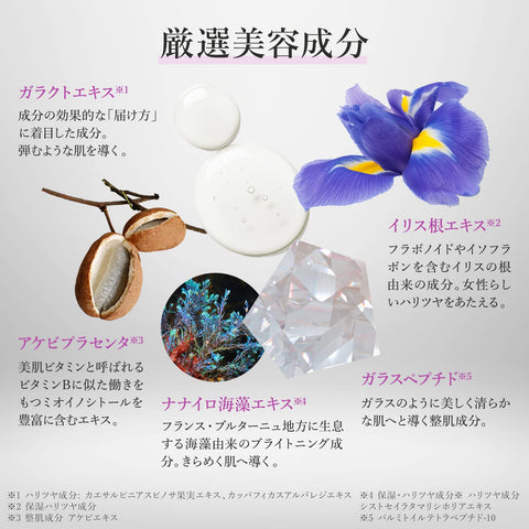フェイスマスク ルルルン Over45 2FB (肌を明るくする, うるおいを与える) 32シート (x 1)