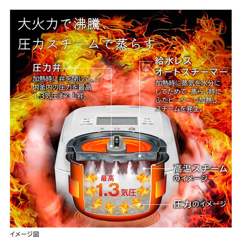 Hitachi Rice Cooker, 5.5 Cm, Pressure & Steam IH, Steam Cut, RZ-V100GM K, Frost Black, Gibee Yatsudai Supervision, Made in Japan, Large Firepower, Boiling Iron Pot, Plump