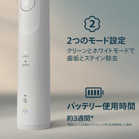 【2025 Model】Philips Sonicare ProtectiveClean 5500 (Premium Clean Brush Head/Charger Stand & Travel Case Included) HX7110/06 White 【Amazon.co.jp Exclusive】