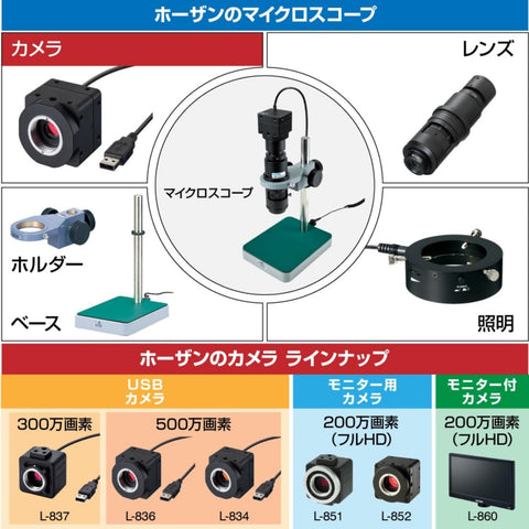 ホーザン(HOZAN) フルHDカメラ HDMI出力 画像/動画保存可能 microSD(128GB) L-851