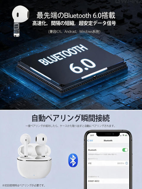 [2025 업그레이드 에디션] AOKIMI 무선 이어폰 블루투스 이어폰 V12 컴팩트 경량 블루투스 Hi-Fi 최대 36시간 재생 블루투스 하이파이 무선 ENC 노이즈 캔슬링 자동 페어링 C형 마이크 충전 방수 터치 볼륨 컨트롤 스포츠/통근/학교/웹 회의용 (화이트)