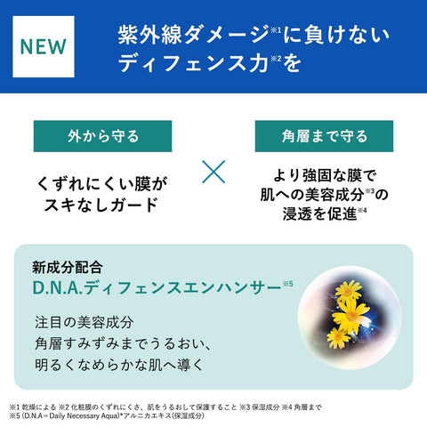 Orbis Wrinkle Bright UV Protector, N 1.8 oz (50 g) Sunscreen Face (SPF50+ / PA++++) [Quasi Drug] (Renewed)