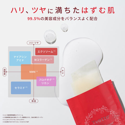 【美容沙龍級】伊維特 面膜 面膜 面膜 獨立包裝 高級包裝 美容沙龍專賣價 蛋白糖 膠原蛋白 神經醯胺(7片裝)