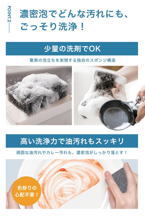 Sunsun Sponge, Set of 4, Kitchen Sponge, Dishwashing, Bath, Stove, Various Uses, Amazing Foaming, Excellent Water & Soap Cutting, Durable, Long Lasting, Kitchen Supplies, Color: Premium Black