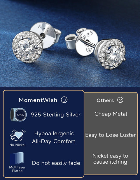 MomentWish Women's Moissanite Earrings, 1 - 2 Ct, Moissanite D Color, VVS1 Gold, 925 Silver, Hypoallergenic, Single Diamond Earrings, For Women, Birthday, Anniversary, Gift, 2 carat (1 ct × 2) - 6.5