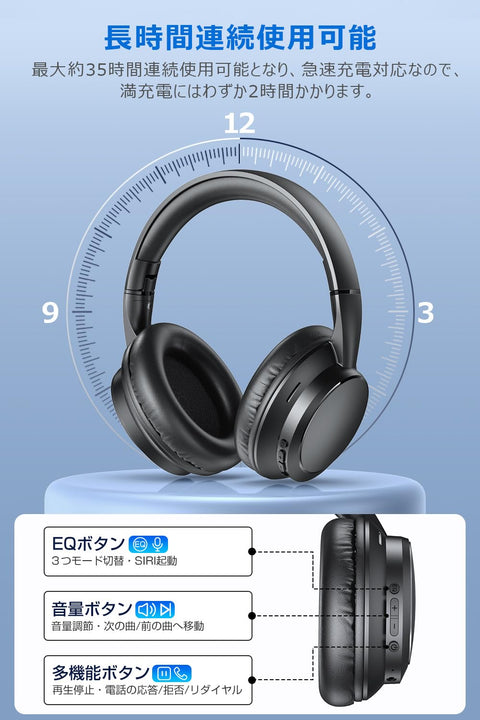 [Amazon.co.jp限定] 业界首款 蓝牙 5.4 耳机 蓝牙 无线耳机 ANC 降噪 有线 无线 两用 最长可播放35小时 内置麦克风 免提通话 多点适用 佩戴舒适 轻量 耳罩式耳机 防漏 3种EQ模式 可折叠 SBC/AAC 兼容 3.5毫米线 黑色