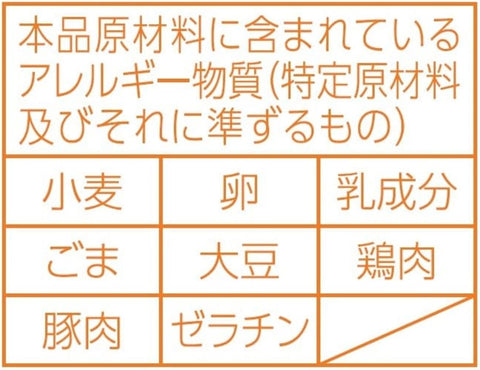Maruchan 面具 配味增 (104克×12个 / 无油炸 粗面) 味噌拉面 杯面 (香味汤×小麦香的光滑面) 买盒装 防灾 储备用 拉面 东洋水产
