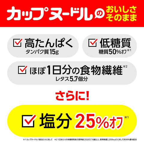 杯面 PRO 日清食品 杯面 75克 ×12个+可果美 蔬菜生活100 原创 200毫升×24瓶