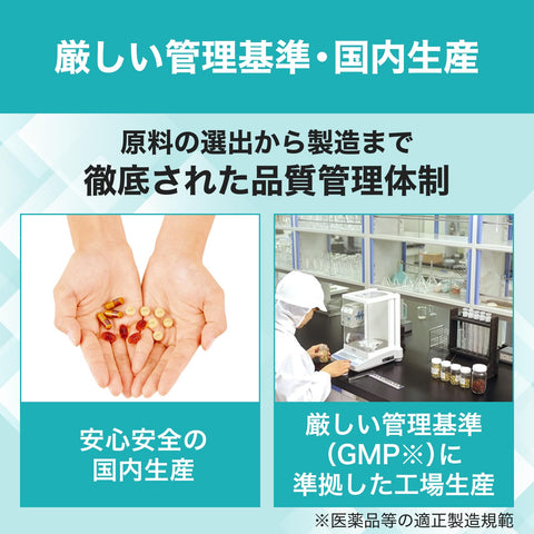 DHC II型コラーゲン+プロテオグリカン 30日分 (90粒)