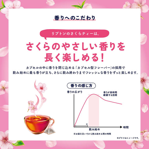立顿 樱花 茶包 [口味] 15袋