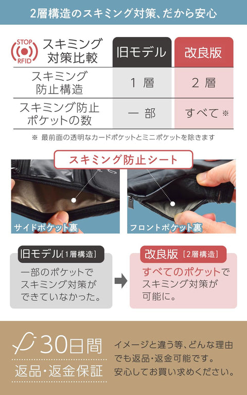 [fugl] 护照包 挂脖 安全袋 防盗 便利商品 海外旅行