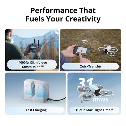 DJI Flip Fly Moreコンボ（RC 2画面送信機付属） ドローン カメラ付き 4K UHDカメラ搭載ドローン（大人用） 手のひら離陸 自動帰還 小型ドローン インテリジェント飛行 バッテリー×3 合計動作時間93分
