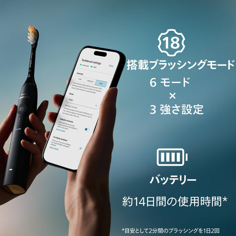 フィリップス 電動歯ブラシ ソニッケアー 9900プレステージ (携帯用トラベルケース付き) HX9992/22 ミッドナイトブルー