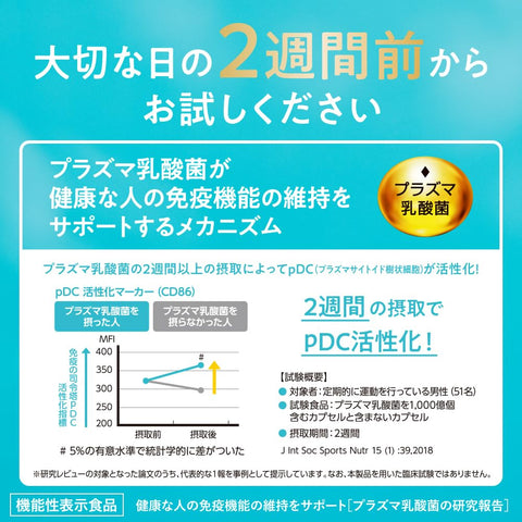 麒麟 美味免疫護理 低卡路里 100毫升 30瓶 等離子乳酸菌 免疫護理 乳酸菌 功能性標示食品 塑膠瓶 飲料優格 健康管理