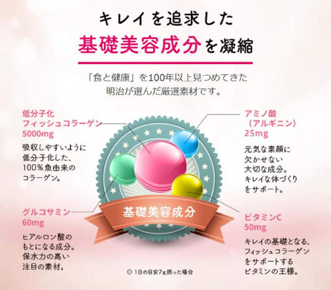 明治 MEJI amino collagen 膠原蛋白替換裝214g
