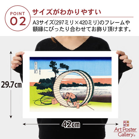 Poster Katsushika Hokusai "36 Views of Fugaku Bishu Fujimihara (Ukiyoe)" A3 Size [Made in Japan Japanese Painting] [Interior Wallpaper] Painting Art Wallpaper Poster