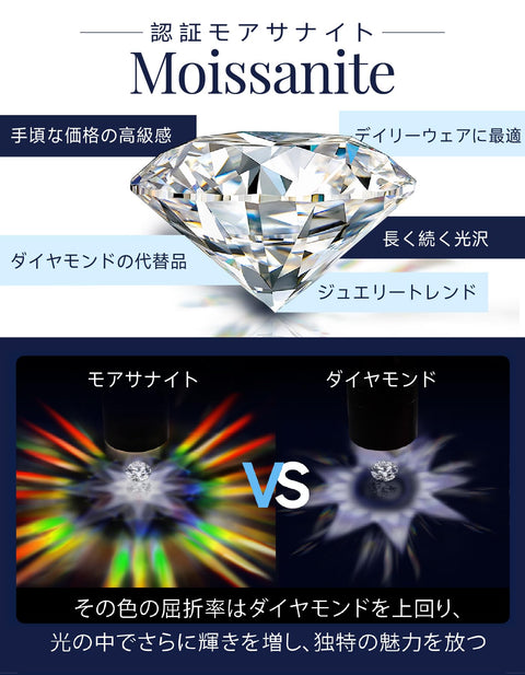MomentWish Moissanite Earrings, 1-2 Carat, Halo Earrings, Ladies, Allergy Friendly Earrings, Diamonds, Accessories, D Color, VVS1, Present, Women, 5/6.5mm, Sterling Silver, Zircon
