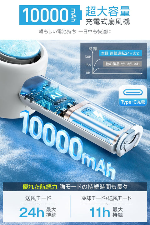 Portable Electric Fan, Ultra-High Speed Storm [-25℃ Instant Cooling, 10000mAh Large Capacity] Handheld Fan with Cooling Plate, 100-Level Wind Power Adjustment, 4-Way Use (Handheld/Necklace/Tabletop