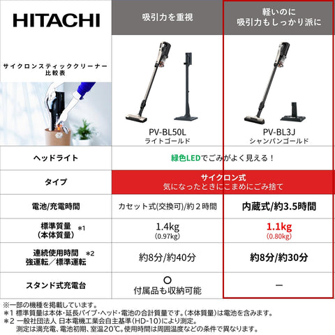 日立 掃除機コードレス スティッククリーナー 軽量 1.1Kg 自走式 LEDライト PV-BL3J ラクかるスティック 日本製 シャンパンゴールド ハンディクリーナー スタンド付き