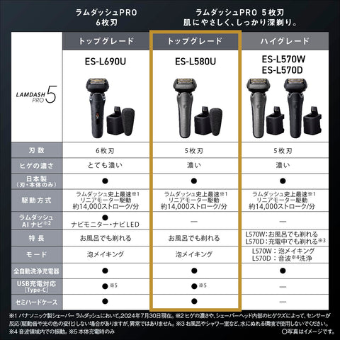 Panasonic ES-L580U-S Men's Shaver, Lamb Dash Pro, 5 Blades, Electric Shaving, Men's Ram Dash AI, Fully Automatic Washing Charger, Silver