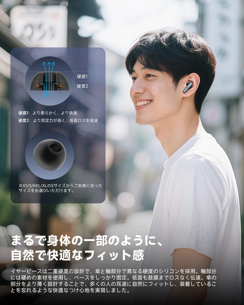 【VGP 2025 SUMMER 金奖】EarFun Air Pro 4i 无线耳机 Bluetooth 5.4/50dB自适应式 混合ANC/高分辨率 支持LDAC / 3D声音/ 11mm钛复合振动膜驱动器 / 40小时连续播放 【6麦克风AI 通话/PSE认证】无线充电(黑色)