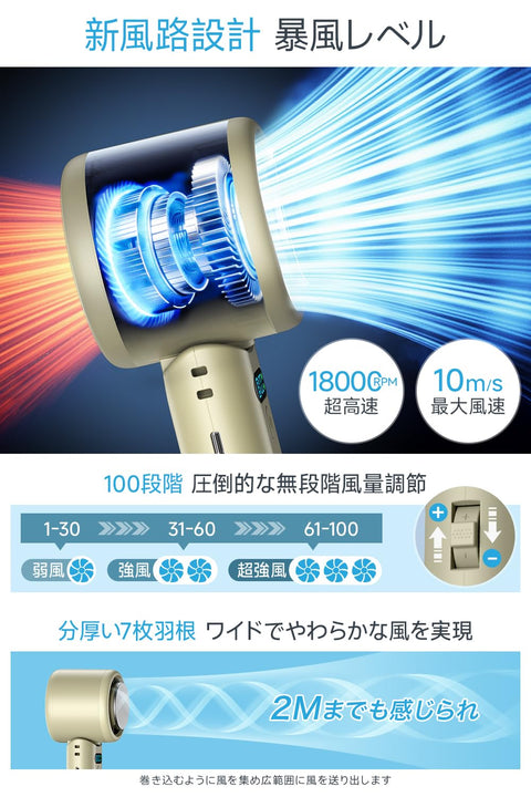 携帯扇風機 超高速暴風 【-25℃瞬間冷却・10000mAh大容量】 ハンディファン 冷却プレート付き 100段階風力調節 手持ち/首掛け/卓上/吊り下げ4way 7枚羽根 強力 USB充電式 手持ち扇風機 24時間持続 90°角度調整 ネックストラップ付き LED残量表示 軽量 小型 ミニファン 熱中症対策 暑さ対策 コンパクト 静音 アウトドア オフィス ギフト (カーキグリーン)