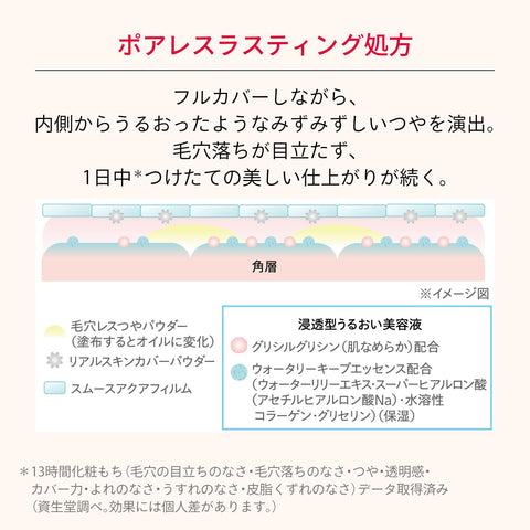 マキアージュ エッセンスリキッドEX オークル20 化粧下地小型つき 24mL+8mL SPF50+ | ファンデーション | リキッド状 | 無香料 | 2025年モデル オンライン限定 毛穴カバー つや 透明感 ファンデ美容液