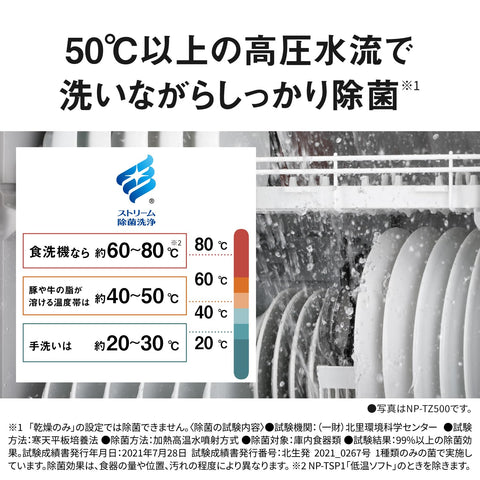 Panasonic NP-TSP1-W Dishwasher and Dryer, White, Tank Type, Slim Size, No Installation Required, Suitable for Rental Apartments