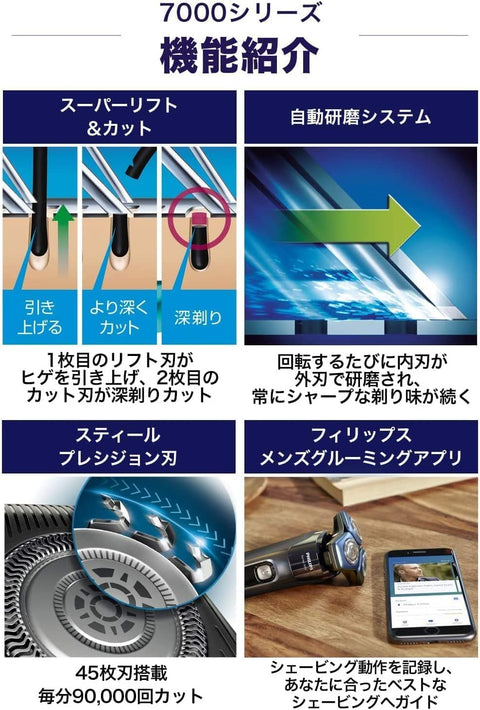 【肌にやさしい】フィリップス 電動シェーバー 7000シリーズ 洗浄機付きモデル 電動 髭剃り メンズ (45枚・回転式/SkinIQテクノロジー・お風呂剃り & 丸洗い可) S7882/51 アイスブルー 【Amazon.co.jp限定】