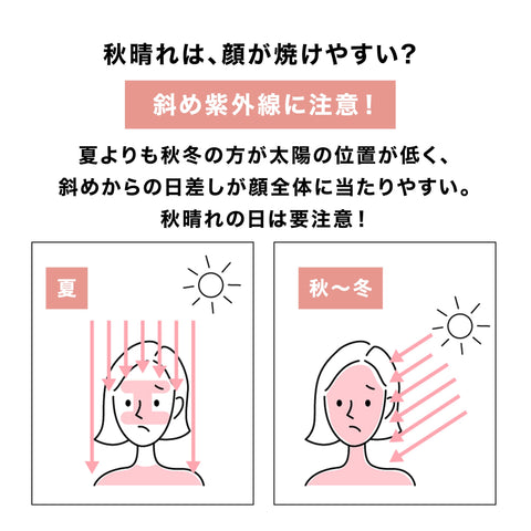 La Roche-Posay(ラロッシュポゼ) UVイデア XL トーンアップローズ 日焼け止め 化粧下地 SPF50+ PA++++ 保湿 UVケア 血色感 透明感 くすみ 毛穴カバー 石鹸オフ 敏感肌 乾燥肌対応 30ml