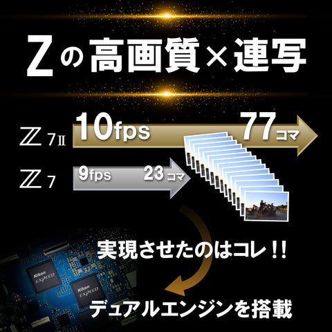Nikon 미러리스 카메라 일안 Z7II 바디 블랙