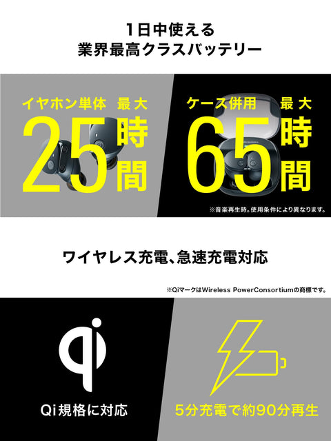 鐵三角鐵三角 ATH-CKS50TW2 BK(E) 無線耳機 藍牙 降噪 重低音 附帶原創貼紙 磁性開關 功能可播放長達 65 小時 IP55 防水防塵 多點對應 遺忘警報 ヒアスル低延遲模式 快速充電 支援Qi