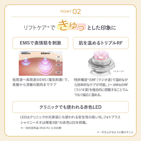 Yerman YJFM18NAM Facial Beauty Device Lift Up Photo Plus Shiny Neo Power Booster Pad 2 Types RF EMS Pore Clean Hydrate