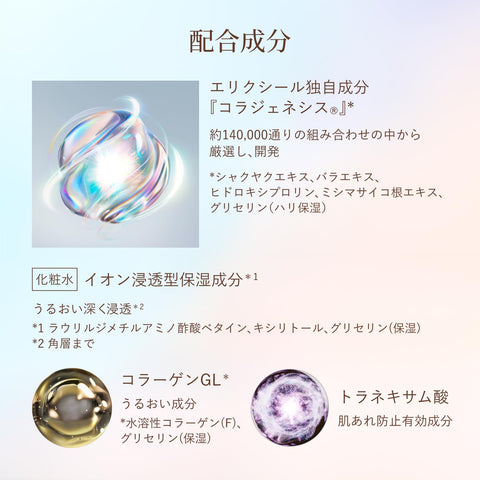 ELIXIR エリクシール 【医薬部外品】 エイジングケア 化粧水 体感セット aS ba | 化粧水 ・ ローション | ミルク・ローション状 | リラックス感のあるアクアフローラルの香り | エイジングケア ハリ 乾燥小ジワ うるおい | 資生堂