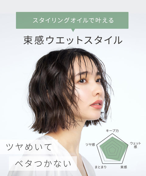 SALONIA 造型油（湿）100毫升 天然草本香型