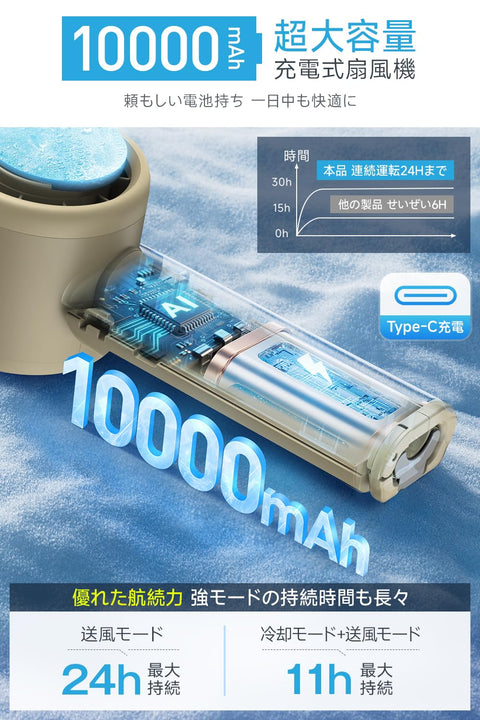 携帯扇風機 超高速暴風 【-25℃瞬間冷却・10000mAh大容量】 ハンディファン 冷却プレート付き 100段階風力調節 手持ち/首掛け/卓上/吊り下げ4way 7枚羽根 強力 USB充電式 手持ち扇風機 24時間持続 90°角度調整 ネックストラップ付き LED残量表示 軽量 小型 ミニファン 熱中症対策 暑さ対策 コンパクト 静音 アウトドア オフィス ギフト (カーキグリーン)