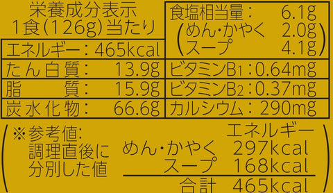 東洋水産 マルちゃん正麺 カップ うま辛担々麺 126g×12個