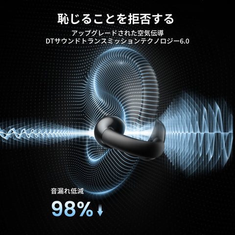 UGREEN Earbuds, New Trend Bluetooth 5.4 Pinch Earphones, Open Ear Wireless Earphones, 12mm Dynamic Driver, Fast Charging, 30 Hours Playtime, Sound Leakage Control, No Ear Blocking, Ultra Comfortable,
