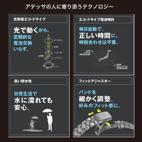 [CITIZEN] 手表 ATTESA 电波手表 ACT Line, 黑色(限定・JAXA LABEL HTV-X), 手链类型