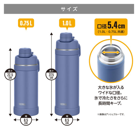 【ハンドル付き・食洗機対応】サーモス 水筒 真空断熱スポーツボトル 1L カーキ 持ち運びに便利なキャリーループ 直飲み 飲み口が外せて洗いやすい 保冷専用 FJU-1000 KKI