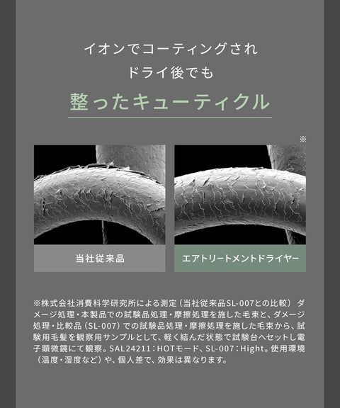 SALONIA 空气护理吹风机，大容量，快速干燥，轻便吹风机，石墨黑