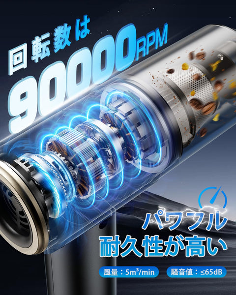 【2024 新款】 多功能車用吸塵器,Type-C 快速充電 4000mAh 乾濕兩用小型吸塵器,最適合家庭吸塵器/鍵盤清潔/清潔汽車內裝清潔