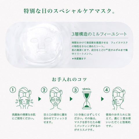 フェイスマスク パック ルルルン 長野・山梨ルルルン（シャインマスカットの香り） 1枚×5袋