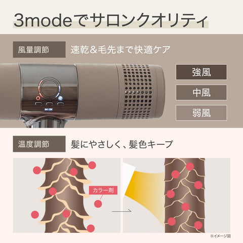 【Official EC Exclusive with Collaboration Guidebook】KINUJO Kinujo Hair Dryer Silky Wind Large Airflow Quick Dry Negative Ion Super Far-Infrared Glossy Hair Terahertz Waves 3-Step Temperature Control