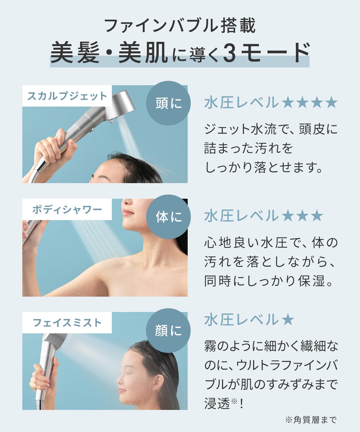 SALONIA サロニア シャワーヘッド ファインバブルクリア マイクロ