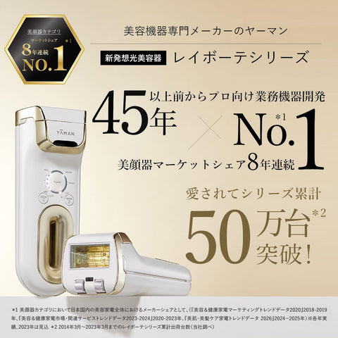 【公式ストア限定セット】ヤーマン 脱毛器カテゴリー 光美容器 レイボーテ クールプロ パーリースキンローションセット メンズ レディース VIO対応 YJEA6W1