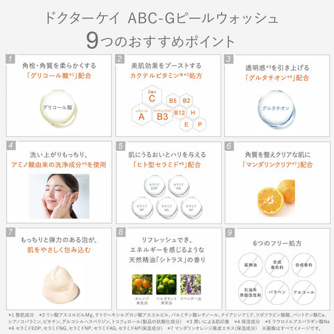 ドクターケイ (Dr.K) ABC-G Peel Wash (100mL / 洁面泡沫/泡沫洗面奶) 角栓 角质护理 毛孔 去角质 洗面奶 (视黄醇/烟酰胺/维生素C/谷胱甘肽 配方)