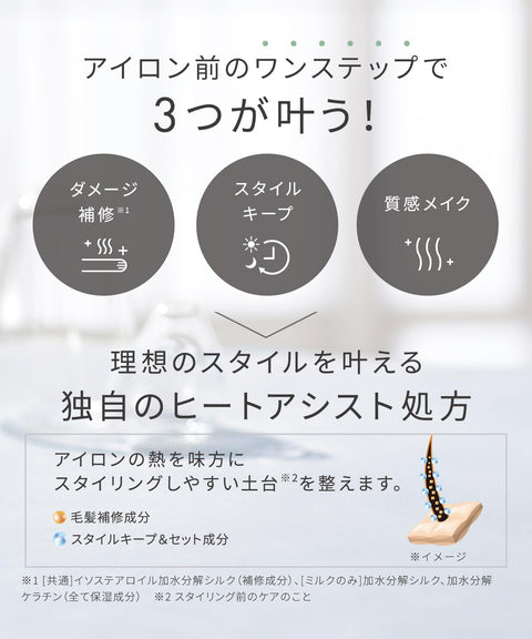 SALONIA 造型乳（直发）120毫升 天然草本香型